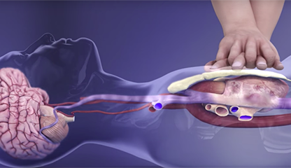 CPR AED First Aid Certification